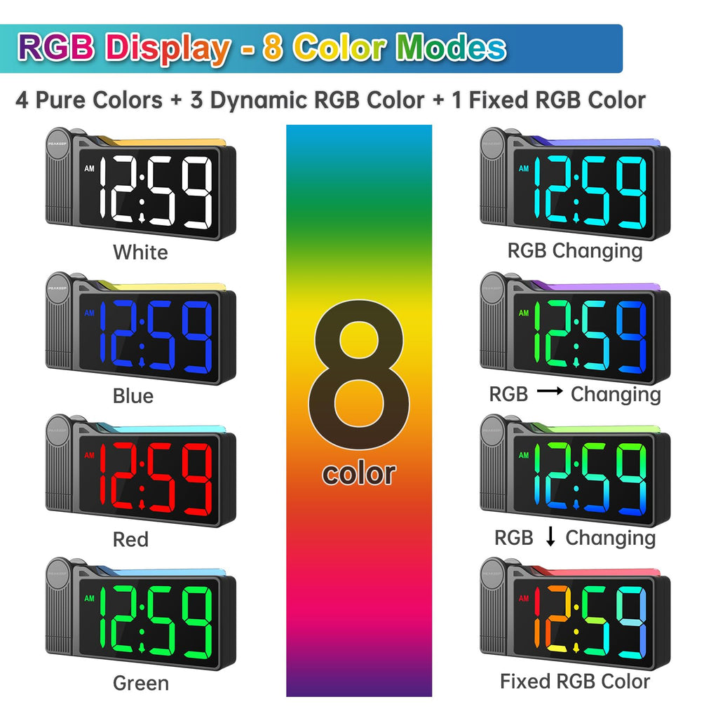 Peakeep Projection Alarm Clock for Bedroom Ceiling, Loud for Heavy Sleepers, RGB Nightlight, Multi-Color Large Display 5 Brightness Dimmer, Plug in Bedside Electric LED Digital Clock with USB Port