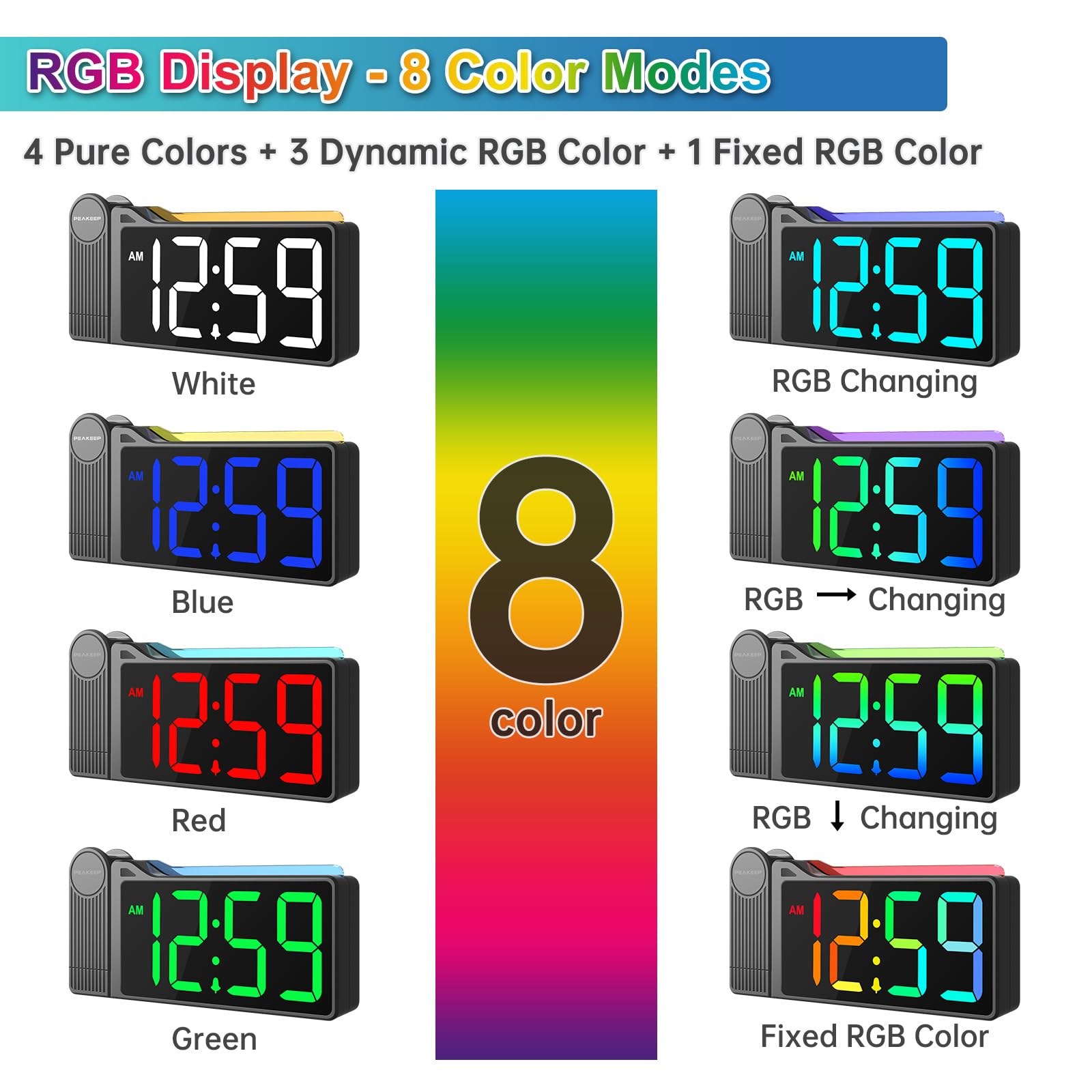 Peakeep Projection Alarm Clock for Bedroom Ceiling, Loud for Heavy Sleepers, RGB Nightlight, Multi-Color Large Display 5 Brightness Dimmer, Plug in Bedside Electric LED Digital Clock with USB Port