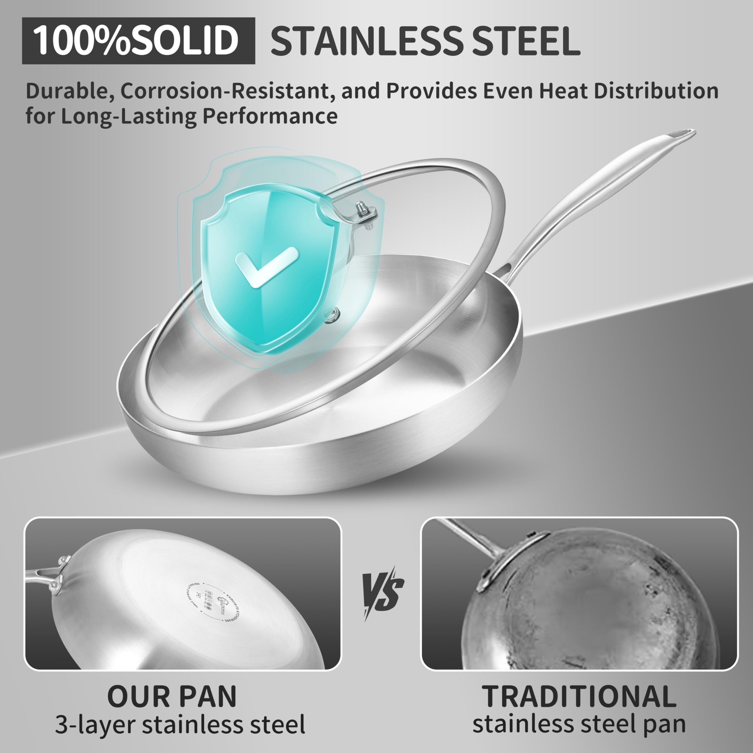 LOLYKITCH 14 Inch Tri-ply Stainless Steel Frying Pan with Lid and Helper Handle,Large Skillet,Induction Chef's Cooking Pan,Oven Safe and Detachable Handle