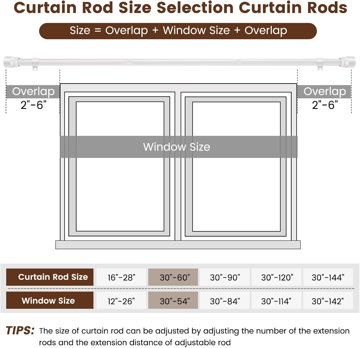 Skiennix 1” Diameter Adjustable Curtain Rod - Heavy Duty Matte White | Fits 30-54 Inch Windows
