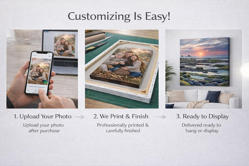 ZXDZSM Custom Canvas Poster - Personalized Wall Art Print | Unframed 24" X 36" - Upload Your Image