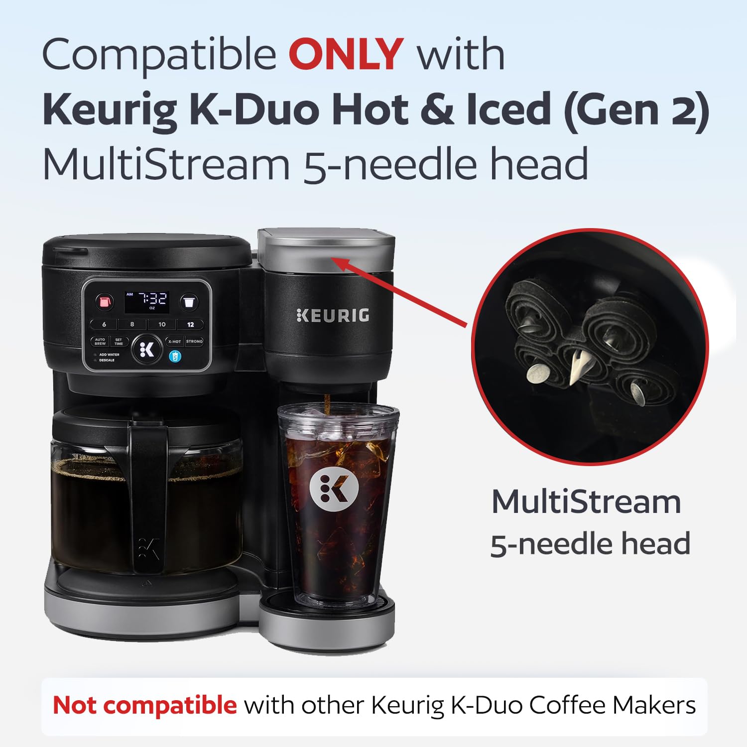 2 Reusable K Cups and Basket Coffee Filter for Keurig K-Duo Hot & Iced Single Serve & Carafe Coffee Maker with MultiStream Technology (Gen 2)