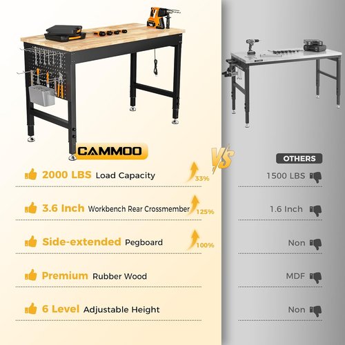 CAMMOO Adjustable Heavy Duty Workbench - 2000 LBS Capacity Rubber Wood Table with Pegboard & Power Outlets | Ideal for Garage, Workshop, Office & Home