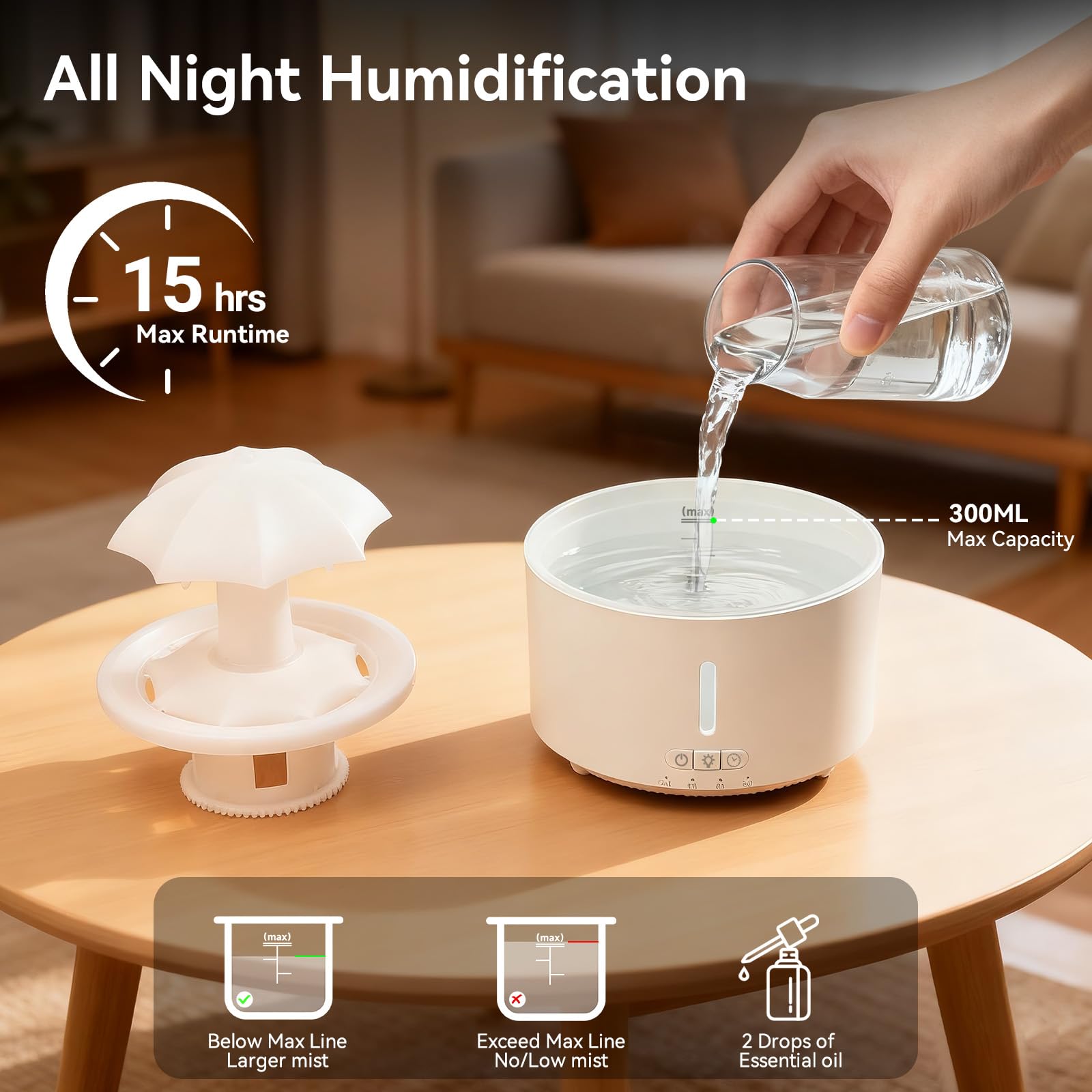 Missfly 300ml Cloud Shape Cool Mist Humidifier Diffuser, 360° Rotatable, Quiet Auto Safety Shutoff, Easy Refill Home Bedroom Office (White)