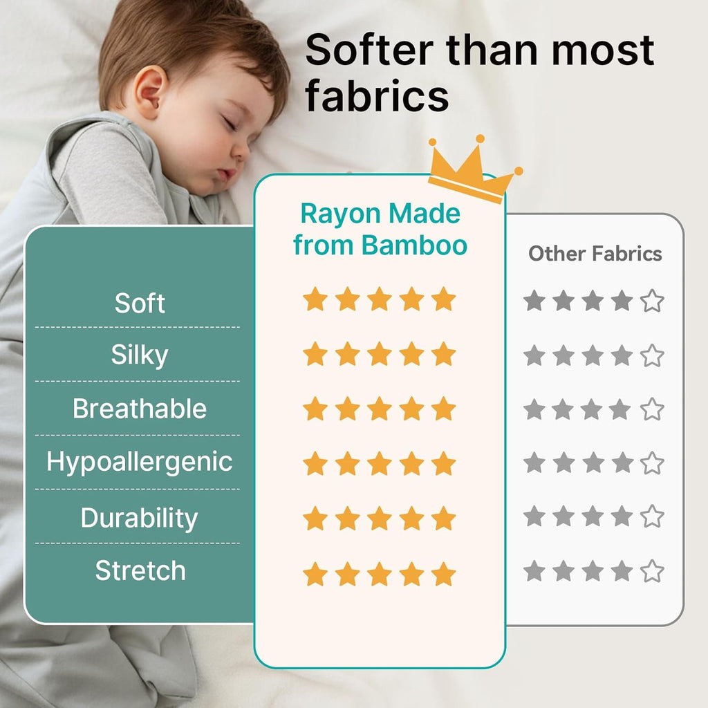 Supersoft Rayon Bamboo Sleep Sack | 1.0 Tog Unisex Baby Wearable Blanket 0-6 Months - Gray