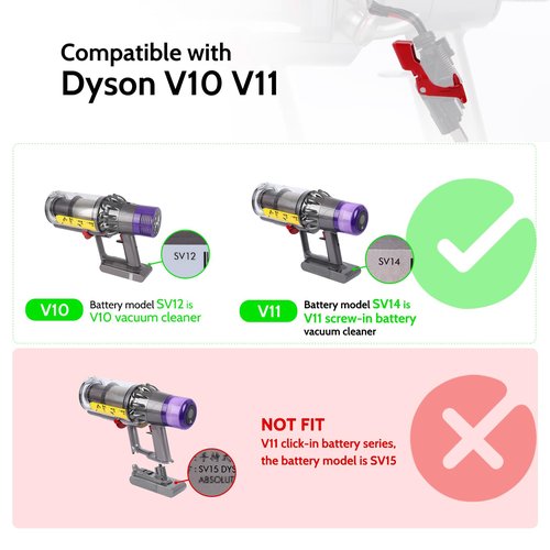 Upgraded Metal Trigger Compatible with Dyson V10 V11 SV12 SV14 Vacuum Cleaner Power Switch Button Repair Parts