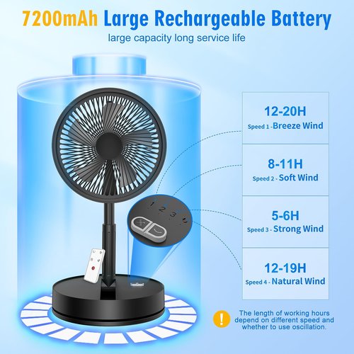 LIPETY Portable Foldable Rechargeable Oscillating Fan - 8.6" 7200mah Battery Operated USB C Small Fan Remote, Quiet Table Desk Fan Folding Standing Pedestal Fans for Bedroom Rome Office Camping Travel