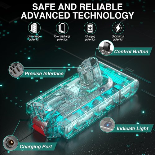 EGR 9000mAh V11 Battery Replacement - Click-In Installation for Dyson V11, V15, Absolute, Animal & More