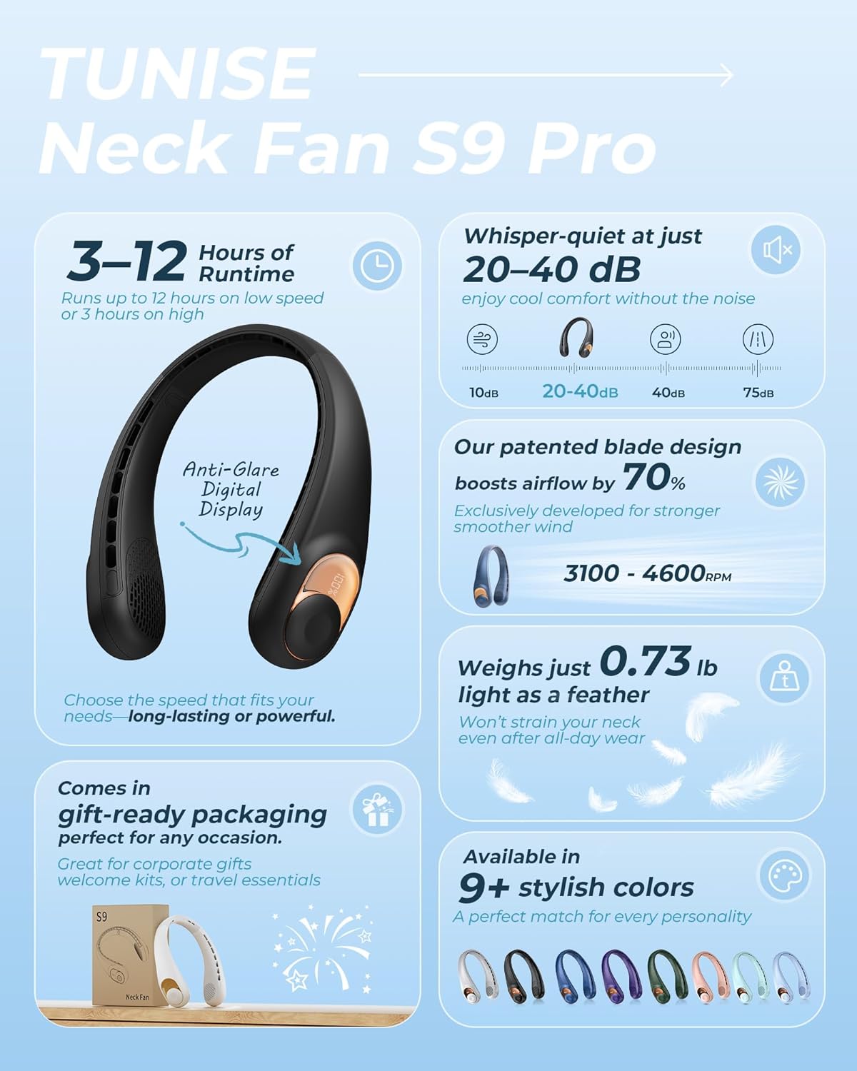 TUNISE Neck Fan - USB-C Rechargeable Personal Fan with LED Display, 3-Speed & 4000mAh Battery