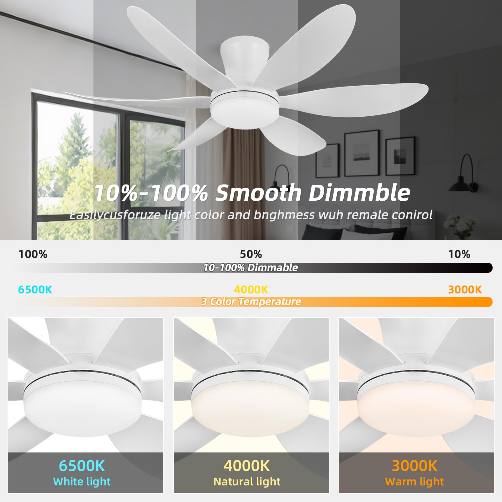 RIENAZA 42" Ceiling Fans with Lights-Low Profile Ceiling Fan with Light and Remote Control,Flush Mount,DC Reversible,LED Dimmable Modern Ceiling Fans for Bedroom,Indoor/Outdoor Patio Use(White)