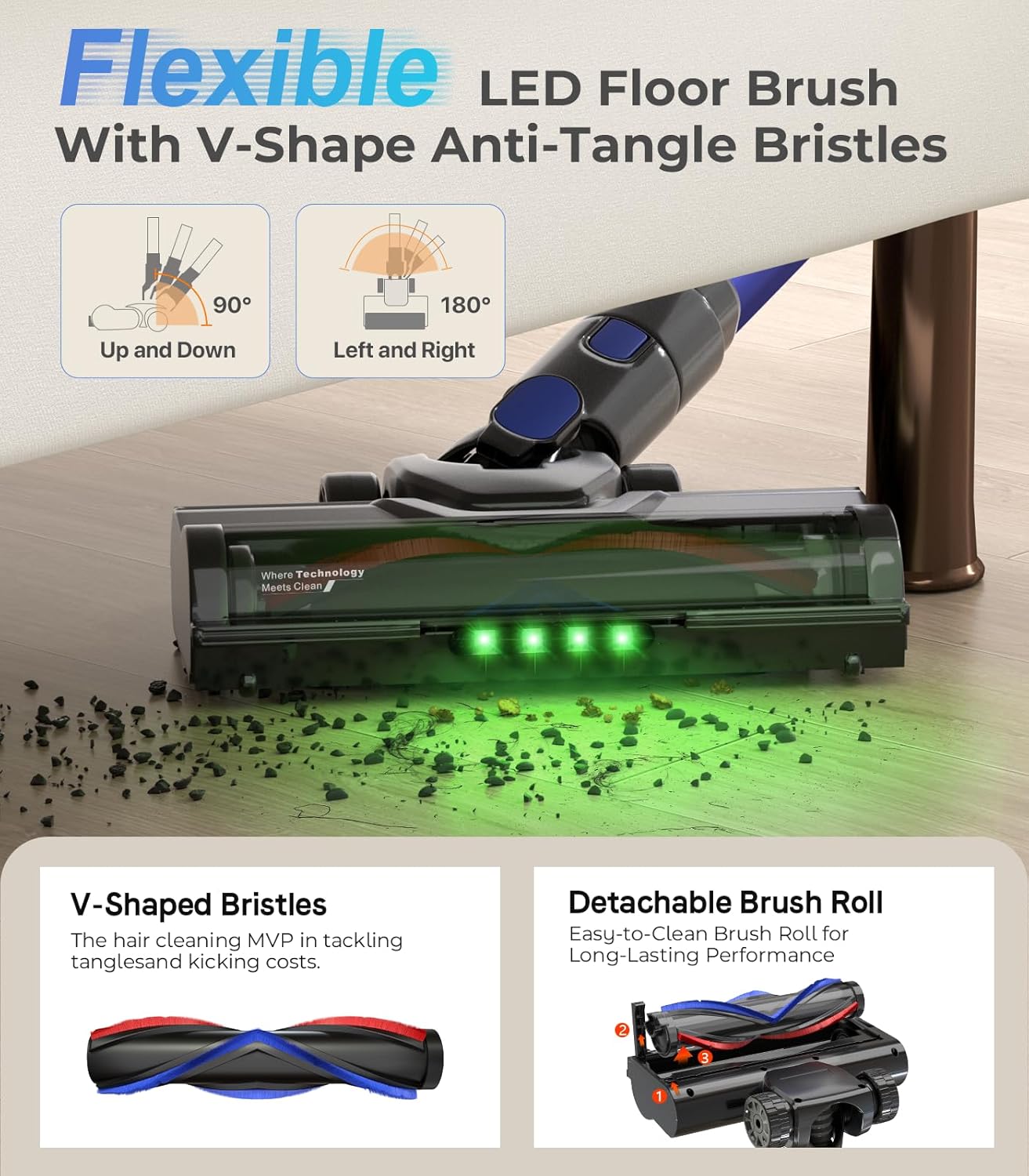Skiennix Cordless Vacuum Cleaner - 550W Power, 50KPa Suction, 45 Minutes Runtime | Anti-Tangle Brush & LED Display for Hardwood, Carpet, Pet Hair