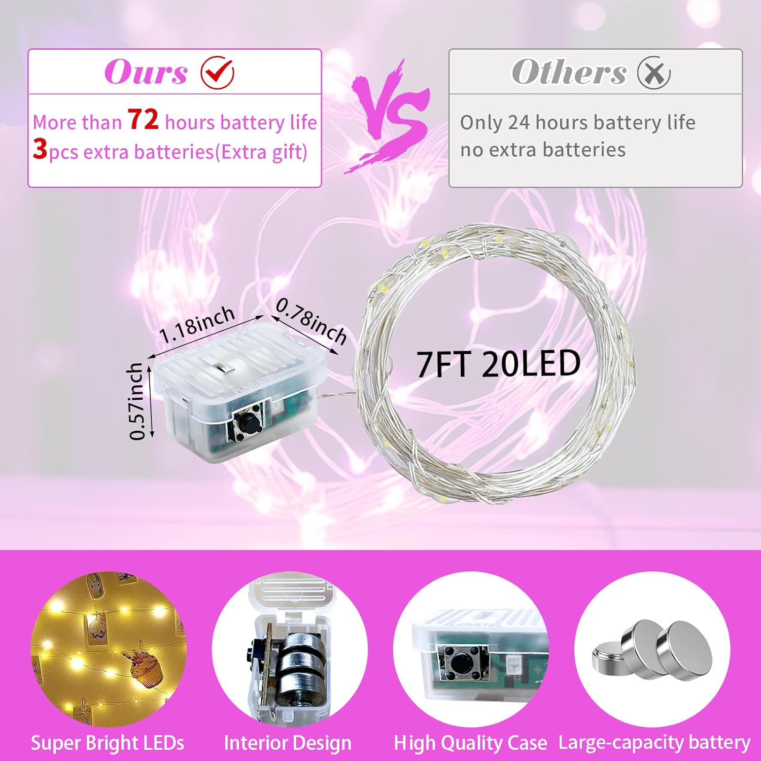 Skiennix 12 Pack Pink Fairy Lights - 7Ft 20 LED Twinkle String Lights | Battery Operated & Waterproof for Weddings, Parties, & Decor