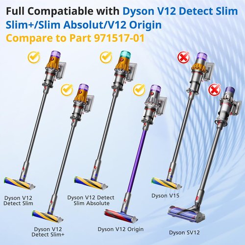 Dyson V12 Filter Replacements - High-Performance 3-Pack for Detect Slim & Absolute Vacuums