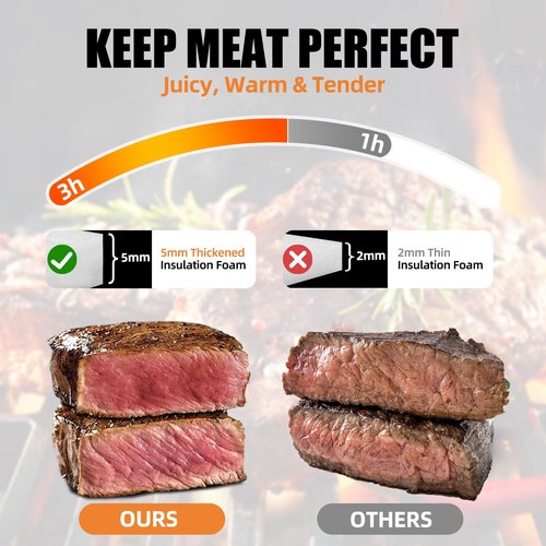 270° Opening BBQ Blanket for Resting Meat, Insulated Leak-Proof Meat Resting Bag for Brisket Turkey Pork, Smoker Accessories for Kitchen Party Camping , Anniversary Birthday Gift for Men Dad Husband