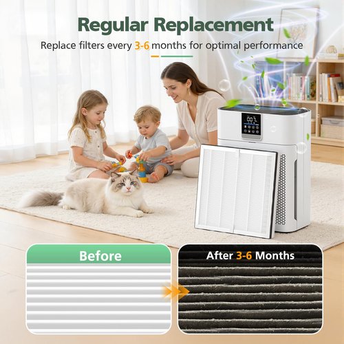 AP2410 Replacement Filter Compatible with DBFIT AP2410 Air Purifi-er, HEPA Air Filter and Activated Carbon Filter for Dust Pets Pollen Smoke, 2 Pack(White)