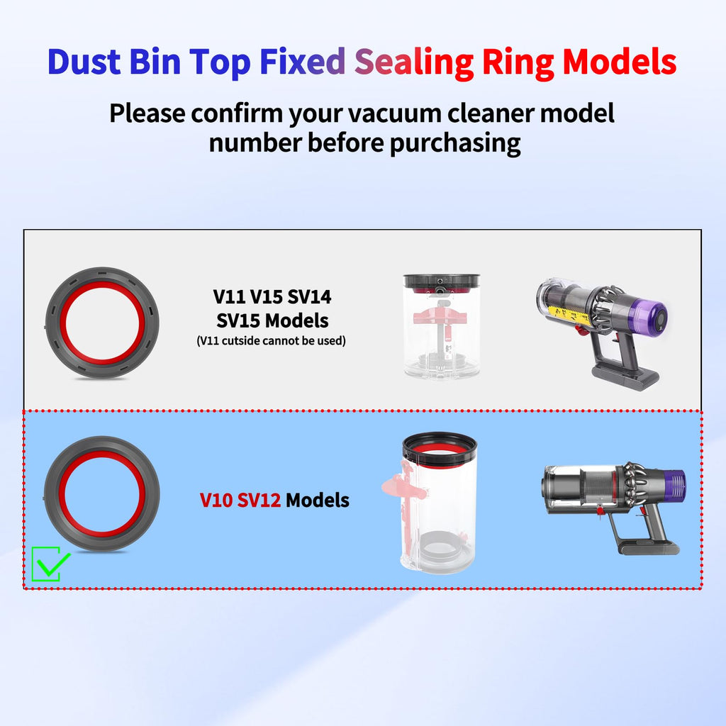 keluke V10 Dust Bin Fixed Sealing Ring Replacement Parts Compatible with Dyson V10 SV12 Cordless Vacuum Cleaner,Dust Bucket Accessories