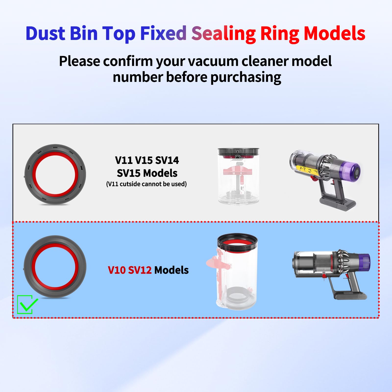 keluke V10 Dust Bin Fixed Sealing Ring Replacement Parts Compatible with Dyson V10 SV12 Cordless Vacuum Cleaner,Dust Bucket Accessories