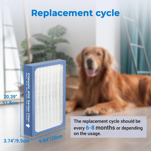 Facecool Classic 400 Series Replacement Filter Compatible with Blueair Classic 480i, 405, 403, 402, 410, 450E, 455EB, 3-in-1 H13 True HEPA and Carbon Filter [Upgraded]