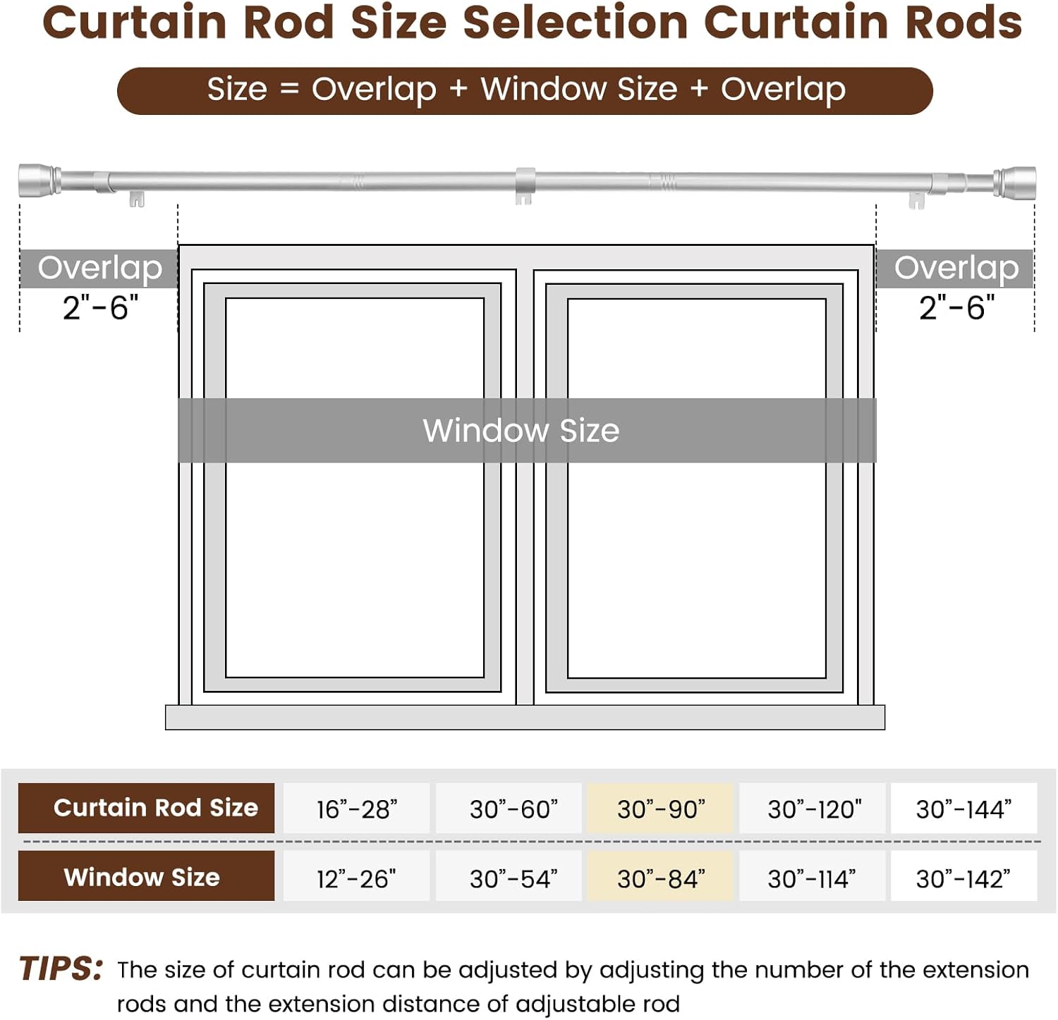 Regine Switzerland 1” Diameter Silver Curtain Rod - Adjustable 30-90 Inch, Heavy Duty 2 Pack for Windows
