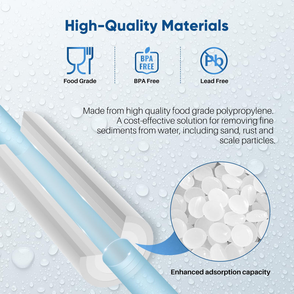PUREPLUS 1 Micron 20" x 4.5" Whole House Sediment Home Water Filter Replacement Cartridge, Compatible with DGD-2501-20, AP810-2, P1-20BB, FP25B, FPMB-BB1-20, SDC-45-2001, 4 Pack