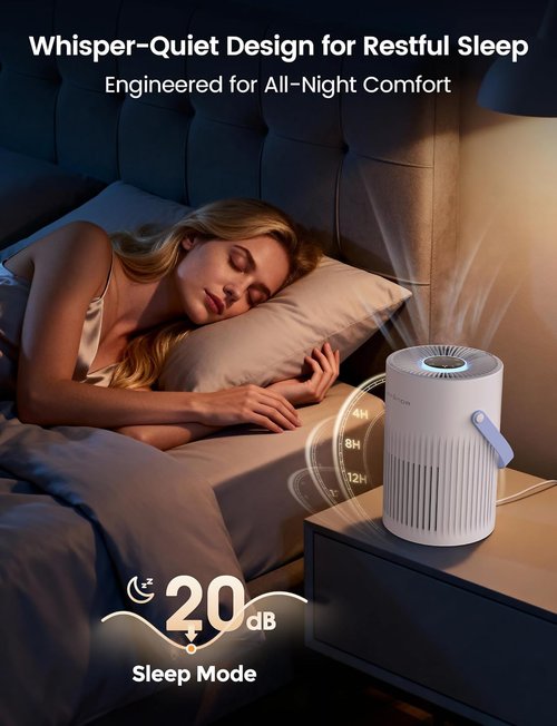Jafända HEPA Air Purifier - Quiet Portable Air Cleaner for Home & Office | Ideal for Pet Dander, Dust & Odors (White)