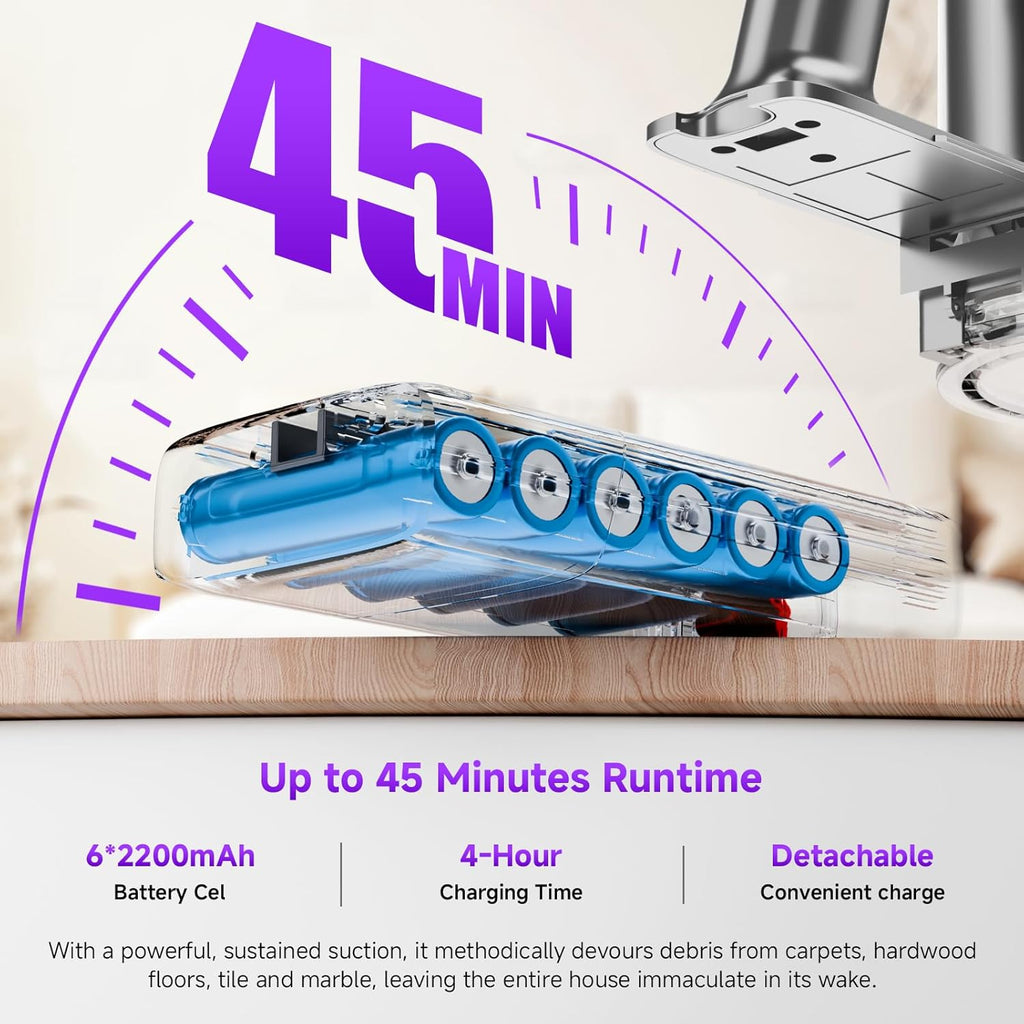 Skiennix Cordless Stick Vacuum Cleaner - 40Kpa Powerful Suction with LED Headlight | 8-in-1 Lightweight for Pet Hair & Hard Floors - Purple