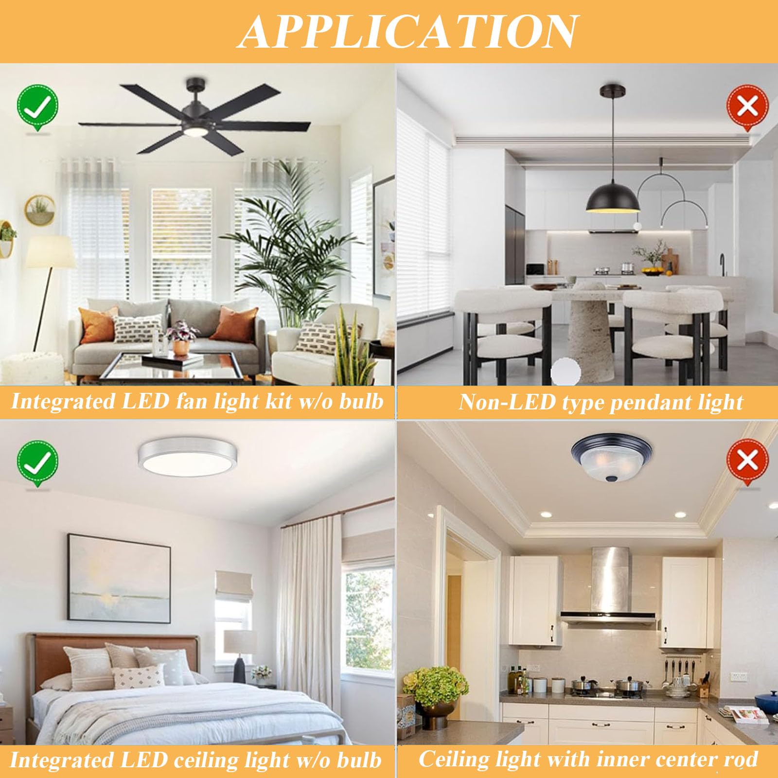 SHENGQINGTOP 5.12'' LED Ceiling Fan Light Retrofit Kit 24W 2200LM Ceiling Light Replacement PCB Board 5CCT 3000K 3500K 4000K 5000K 6000K Adjustable 120V CRI80 Dimmable