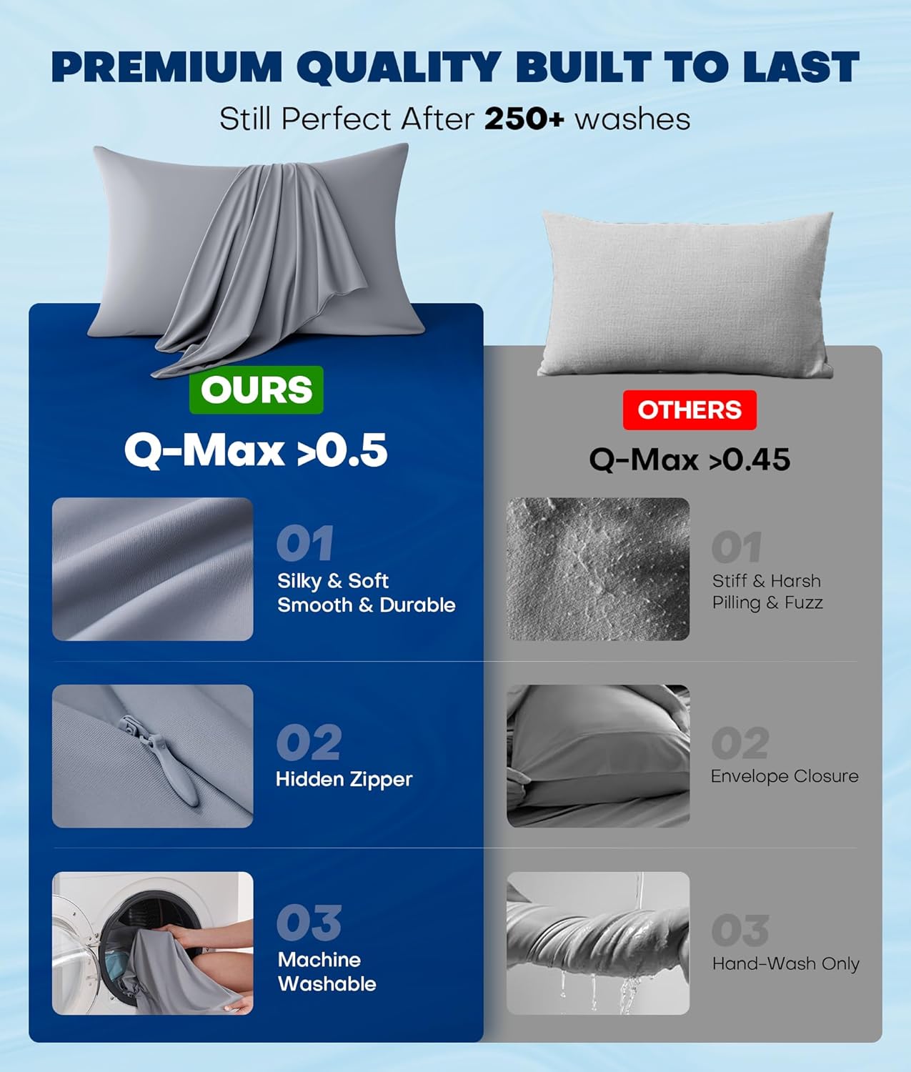 Skiennix Ultra-Chill Cooling Pillowcase Set of 2 - Softer Than Silk, Breathable Bed Covers (Light Gray, Standard)