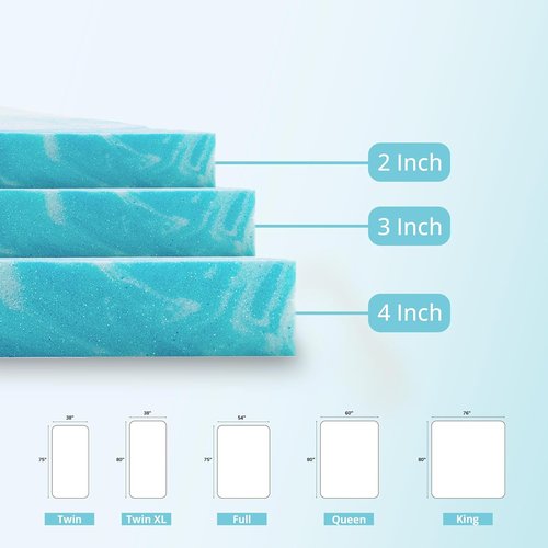 CH Charme Mattress Topper - 2 Inch Gel Infused Memory Foam for Back Pain Relief | Twin Size, Cooling Pad, CertiPUR-US Certified