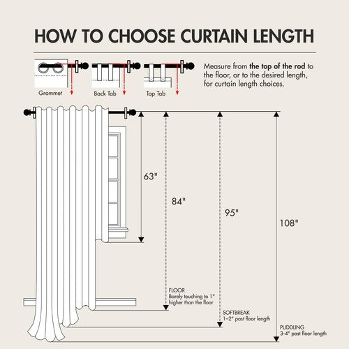 Madison Park Window Curtain for Living Room Thermal Insulated Fleece Lining, Cabin Plaid Curtain Room Darkening Window Drape Bedroom, Anaheim, 1-Single Panel Pack, 50" x 84" Rod Pocket, Linen Blue