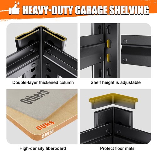 Heavy Duty Metal Shelving Units by [Brand Name] - 5-Tier Adjustable Steel Storage Racks | 71" H x 28" W x 12" D, 1900 lbs Capacity