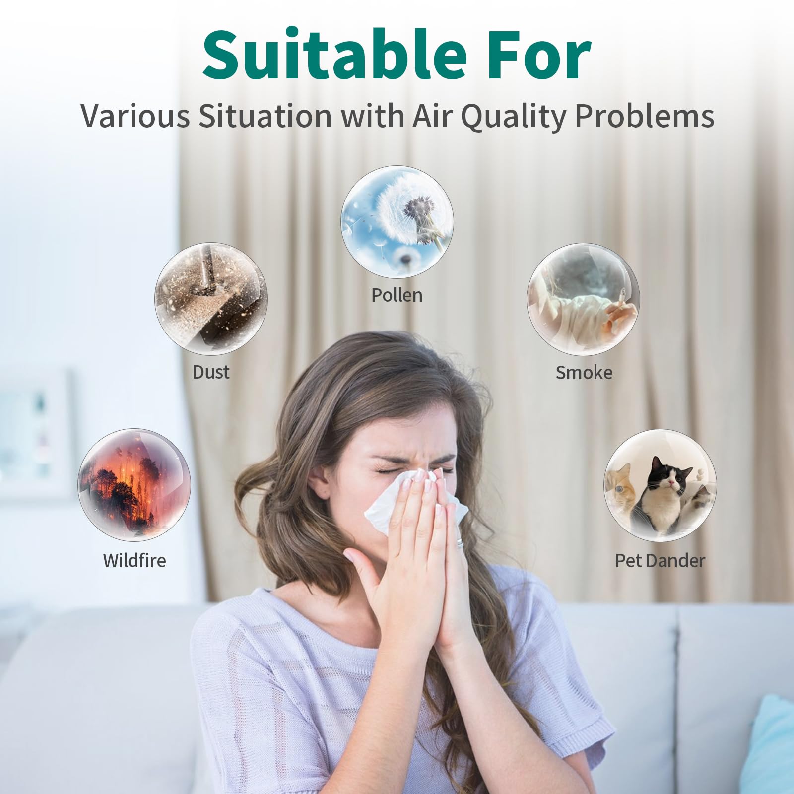 SAKEGDY KJ80 Replacement Filter with 3-IN-1 Filtration System - Compatible with Druiap KJ80 Air Clean Purifier | H13 True HEPA Filter - Part# AF3080 | 2 Pack (Not Compatible with Model-KJ150 Purifier)