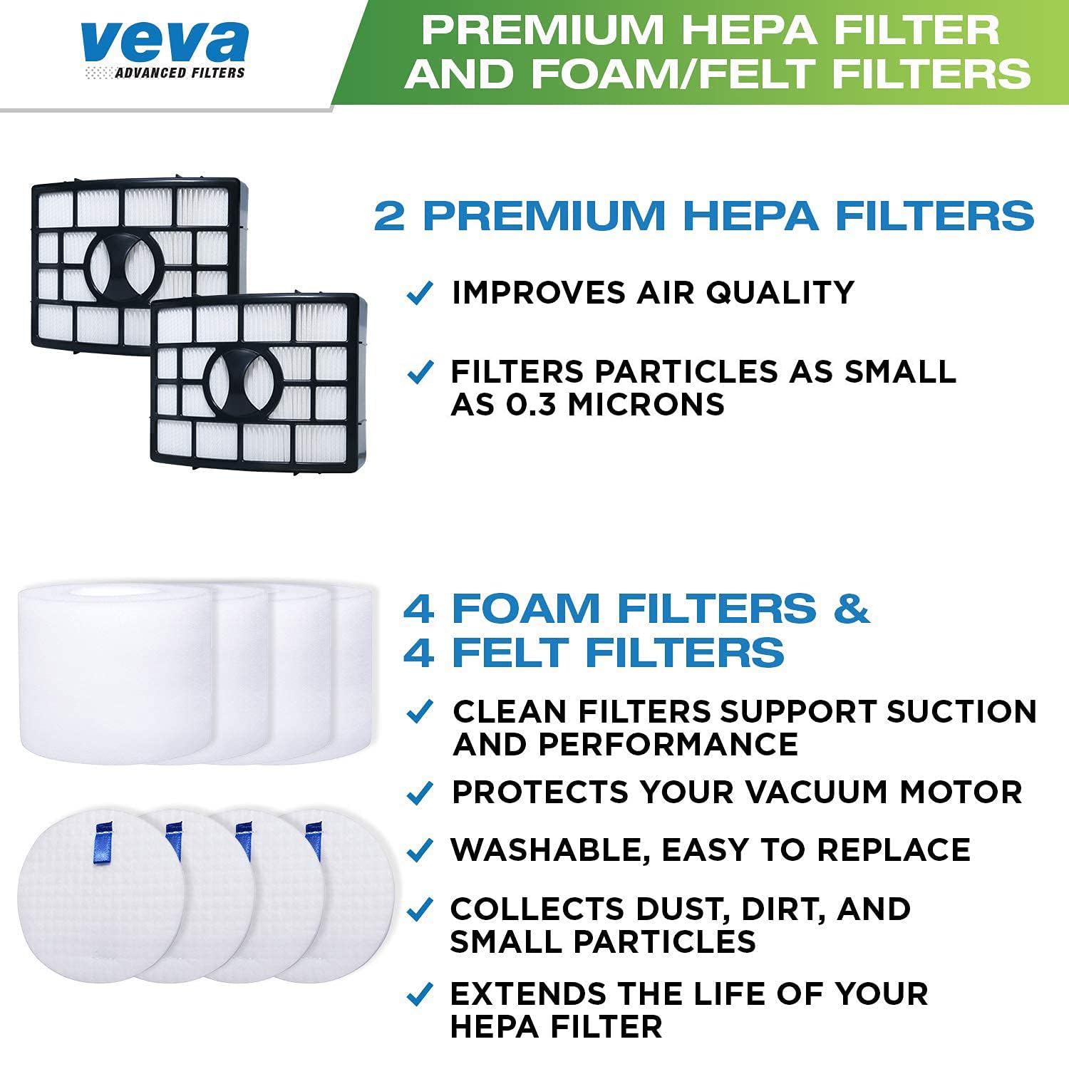 VEVA Premium Vacuum Filter Set with 2 HEPA, 4 Foam, 4 Felt for Shark Rotator Lift-Away Model, 500, 501, 502, 505, 552 and UV560