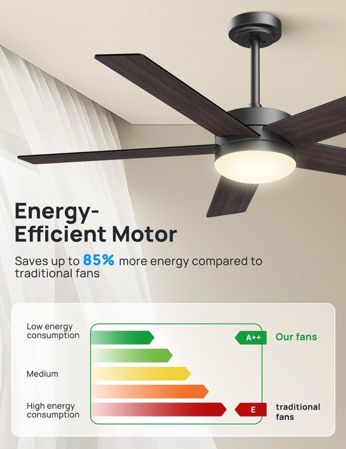 VanBoLon Ceiling Fans with Lights 52 Inch Outdoor, Ceiling Fan with Remote Control & Light, 52" Ceiling Fan Flush Mount with Dimmable LED DC Reversible Motor for Bedroom, Living Room, Patios