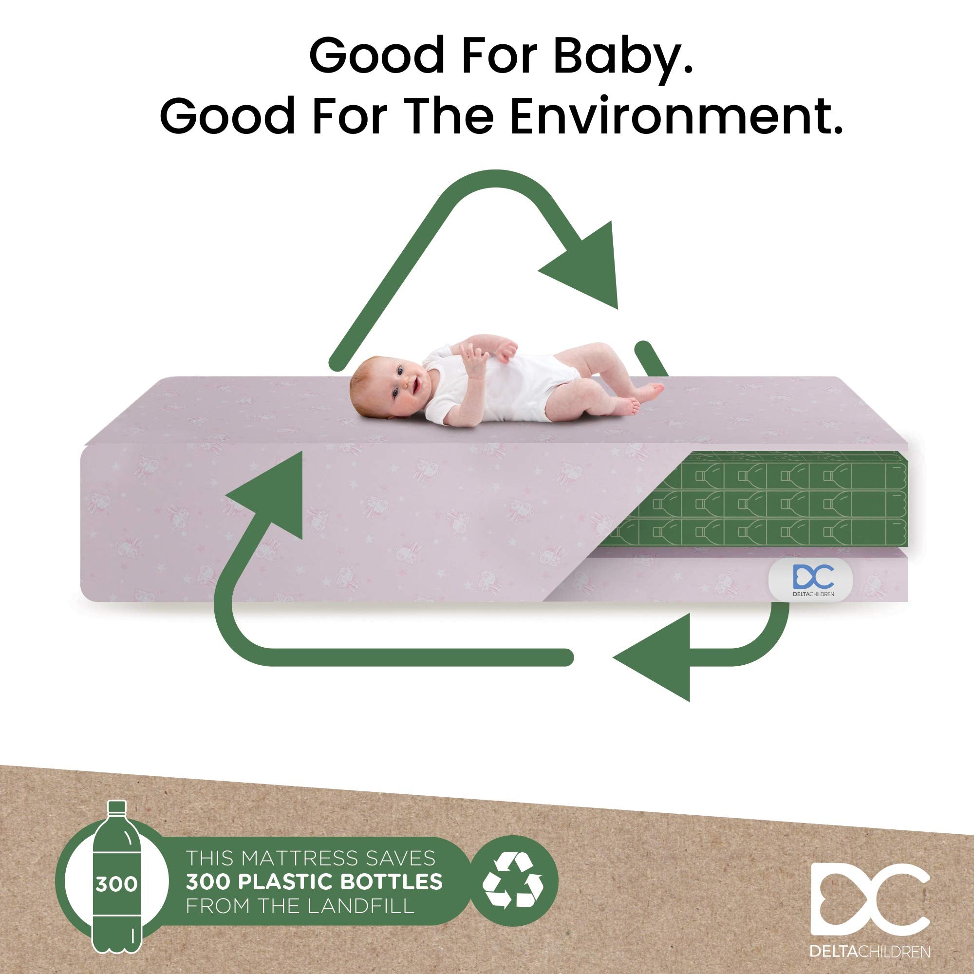 Serta Sertapedic Petals Dual Sided Premium Recycled Fiber Core Crib and Toddler Mattress - Waterproof - GREENGUARD Gold Certified - Trusted 7 Year Warranty - Made in USA, Pink