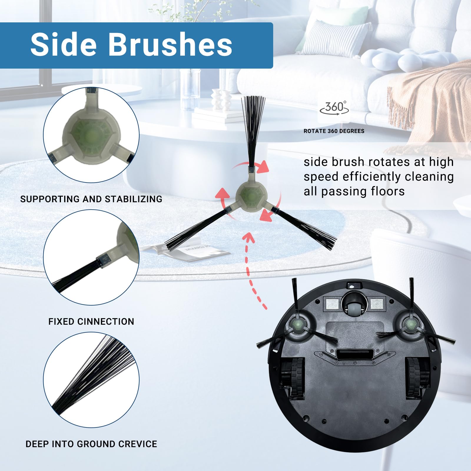 Replacement Parts Compatible with Lefant M330 Pro Robot Vacuum Accessories 6 Side Brush 3 Filter 3 Mopping Pad