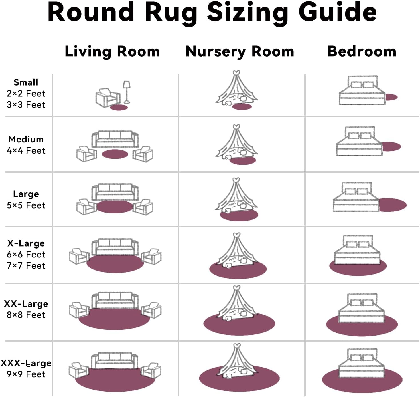 OLANLY Round Burgundy Area Rug - Soft, Machine Washable 7 ft Shaggy Carpet for Bedroom & Living Room Decor