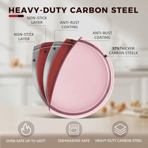 KITESSENSU Nonstick Baking Pans Set - 7-Piece Bakeware with Round, Square, Loaf, Muffin, Cookie & Roast Pans | Pink