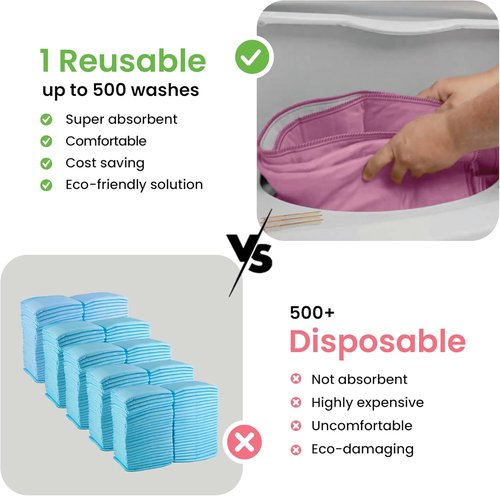 IMPROVIA® Washable Underpads - Heavy Absorbency Reusable Incontinence Pads for Kids & Adults | 34" x 36" - Pack of 4