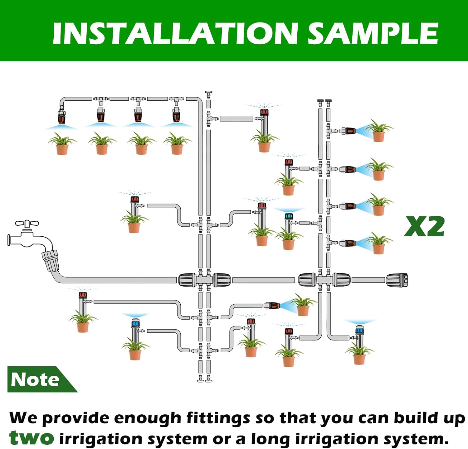 Maotong Drip Irrigation System Kit - Automatic Garden Watering for Greenhouse & Lawn | 240FT with 1/2" Hose & Accessories