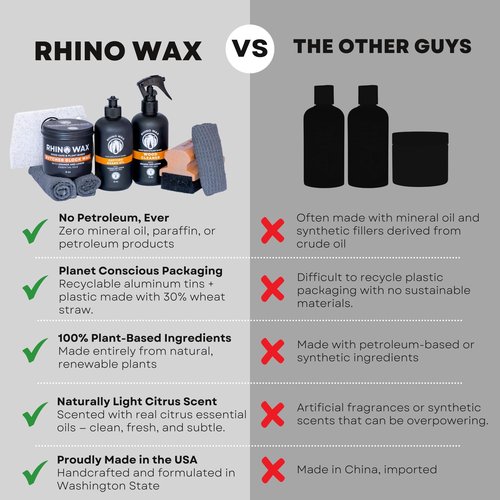 Rhino Wax Butcher Block Ultimate Care Kit - Includes Cutting Board Oil, Wax, Wood Spray Cleaner, Bench Scraper, LG Applicator, 3 Cloths - for Butcher Block Countertops and Large Cutting Boards