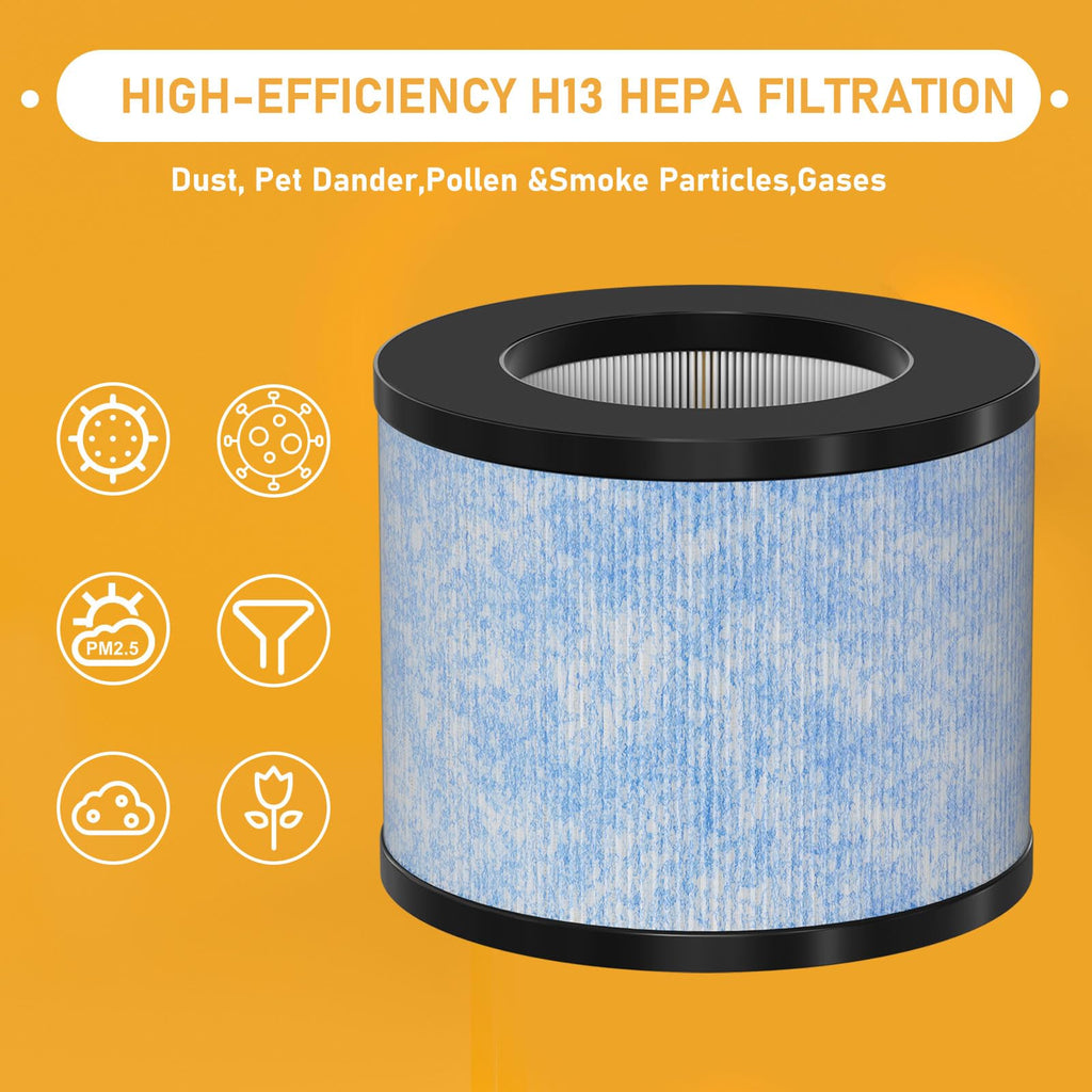 Allisfresh C102 MA-01CW True HEPA Replacement Filter Compatible with Miko Ibuki C102 Air Cleaner Purifier and Okaysou AirMic4S, True HEPA Filter Set, 2 Pack