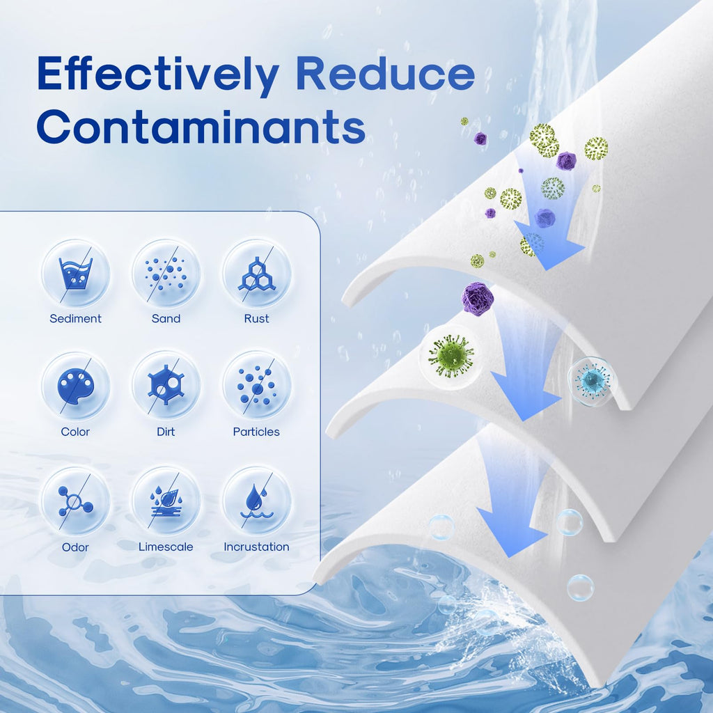 ICEPURE 1 Micron 20" x 4.5" Whole House Sediment Home Water Filter Replacement Cartridge, Compatible with SP-DD-5005-20BB, FPMB5-20, AP810-2, DGD-5005-20, SDC-45-2005, 2PP20BB1M, P5-20, FP25B, 4 Pack