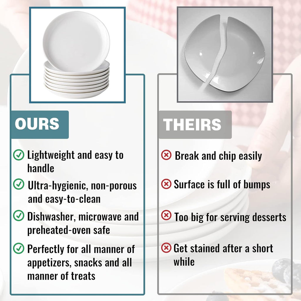 Skiennix 16-Piece Ceramic Appetizer Plates Set | 5.6-Inch White Round Dessert Plates - Oven, Microwave & Dishwasher Safe