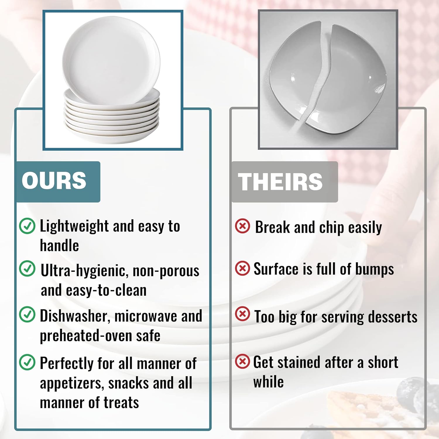 Skiennix 16-Piece Ceramic Appetizer Plates Set | 5.6-Inch White Round Dessert Plates - Oven, Microwave & Dishwasher Safe