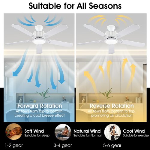 Surtime 52" Ceiling Fans with Lights-Low Profile Ceiling Fan with Light and APP&Remote Control,Flush Mount Ceiling Fan for Indoor/Outdoor,3 Colors Dimmable,5 Reversible Double-Sided Blades（White）