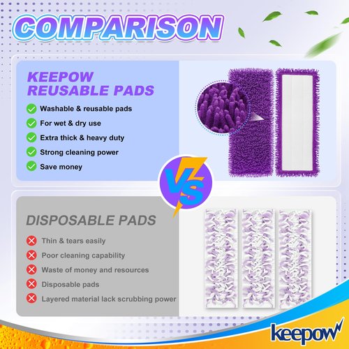 KEEPOW Reusable Power Mop Refill Pads Compatible with Swiffer PowerMop, Microfiber Power Mop Refills, Power Mop Pads for Hardwood Floor Cleaning, 2 Pack (Mop is Not Included)