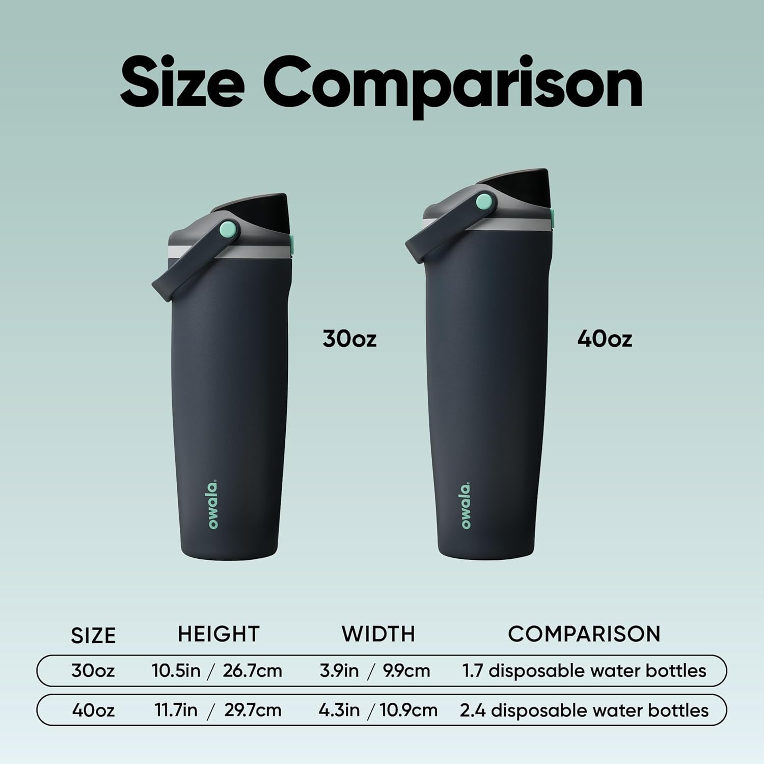 Owala FreeSip Sway Insulated Stainless Steel Water Bottle - 30oz, Two-Way Spout & Built-In Straw, BPA Free