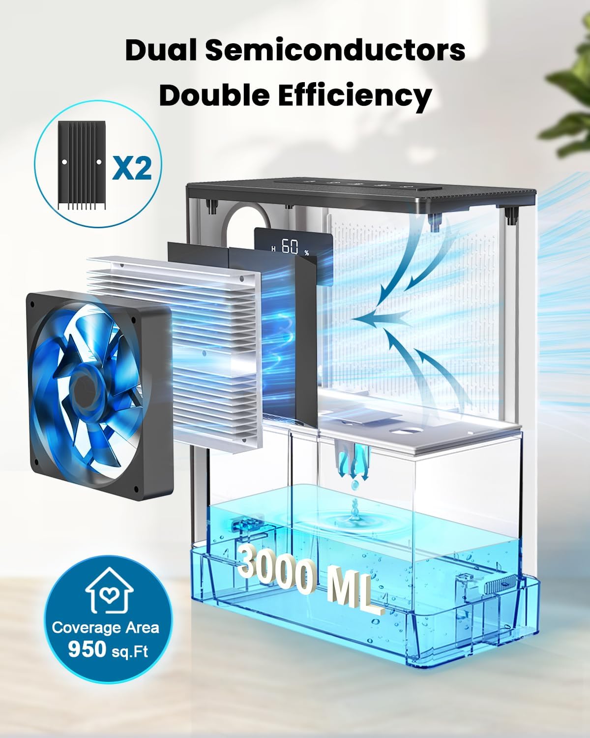BIZEWO Dehumidifier - Quiet Home Dehumidifier for 980 Sq.Ft | 101 Oz Water Tank, Auto Shut Off & 7 Colors Ambient Light