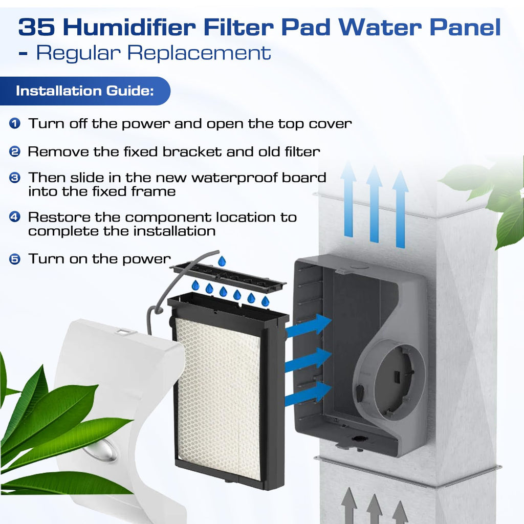 4 Pack 35 Water Panel Humidifier Filter Replacement 10" x 13" - Compatible with April.aire Humidifier 300 350 360 560 560A 568 600 600A 700 700A 700M 760 760A 768 April.aire Whole House Humidifier